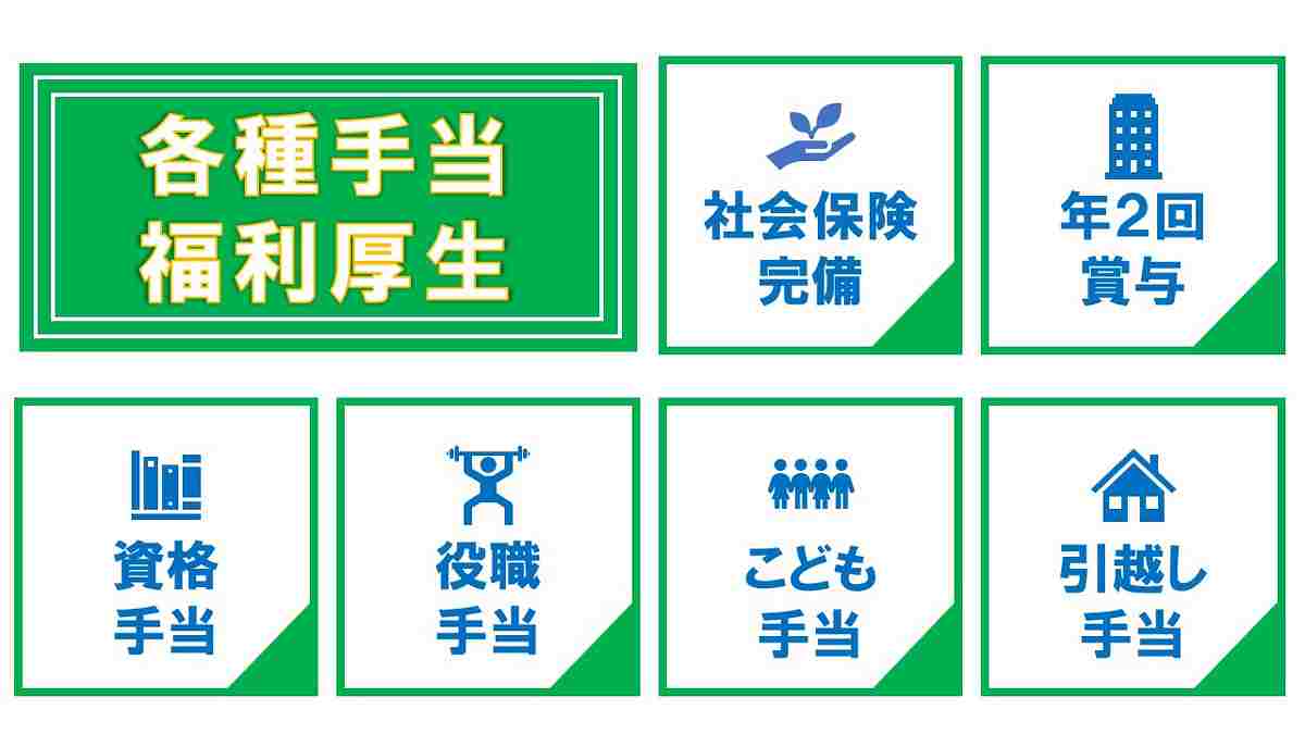 神田ふれあい鍼灸整骨院の正社員 柔道整復師 接骨院・整骨院の求人情報イメージ4